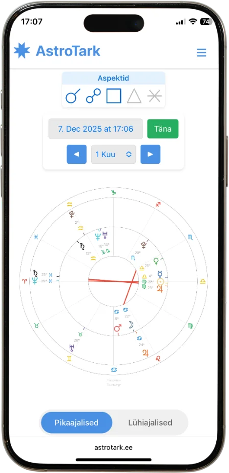 Isiklikud Transiidid